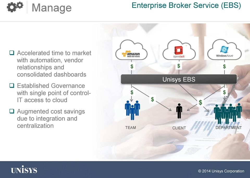 point of control- IT access to cloud Augmented cost savings due to integration and