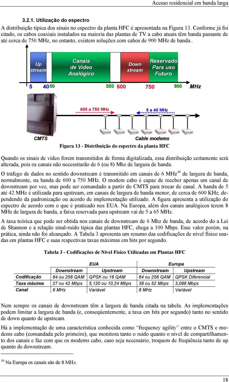 . Up stream Canais de Vídeo Analógico Down stream Reservado Para uso Futuro 5 40 50 550 600 750 900 MHz 600 a 750 MHz 5 a 40 MHz CMTS Cable modems Figura 13 - Distribuição do espectro da planta HFC