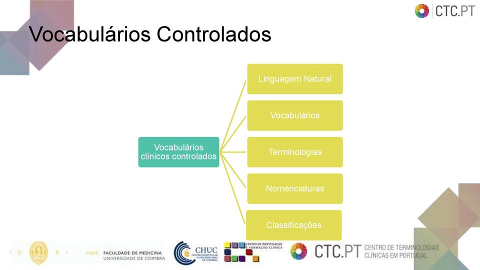 Vocabulários clínicos