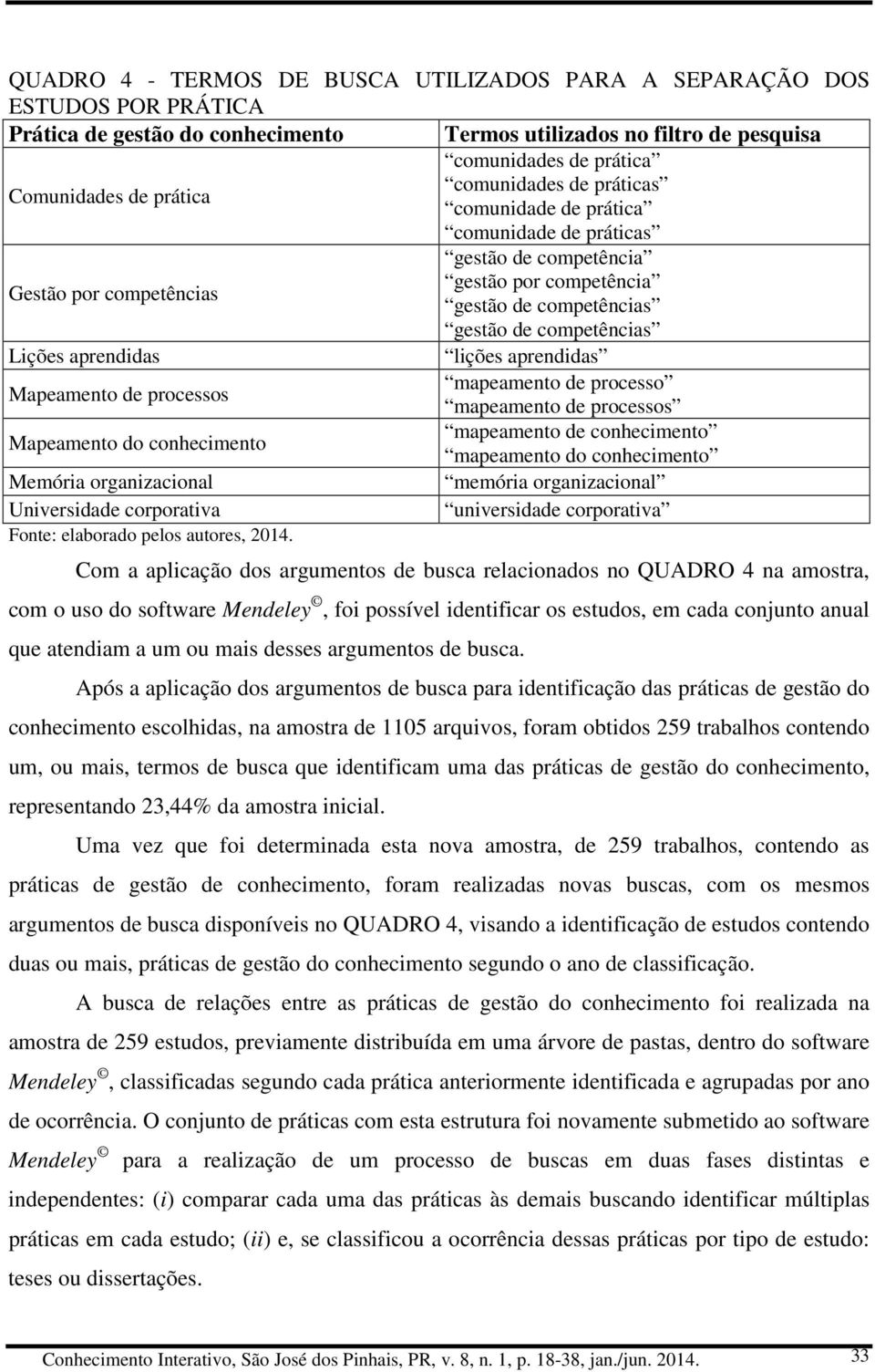 aprendidas lições aprendidas mapeamento de processo Mapeamento de processos mapeamento de processos mapeamento de conhecimento Mapeamento do conhecimento mapeamento do conhecimento Memória