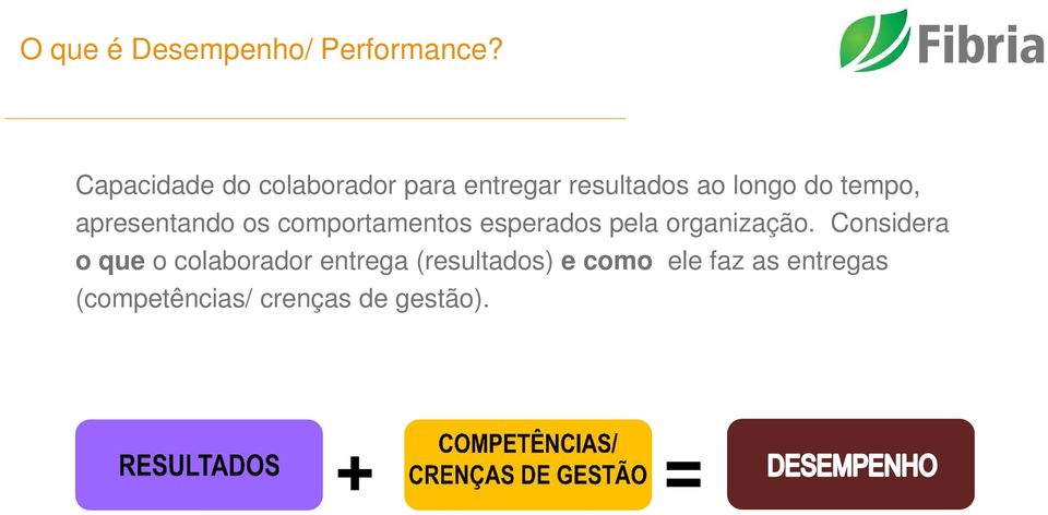 apresentando os comportamentos esperados pela organização.