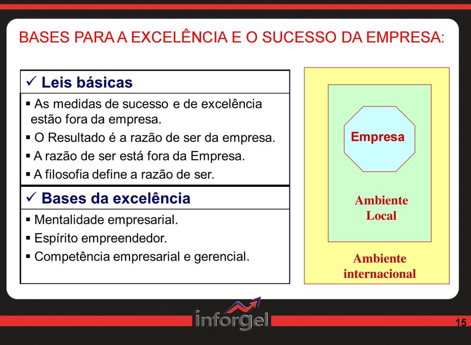 Empresa Ambiente Local