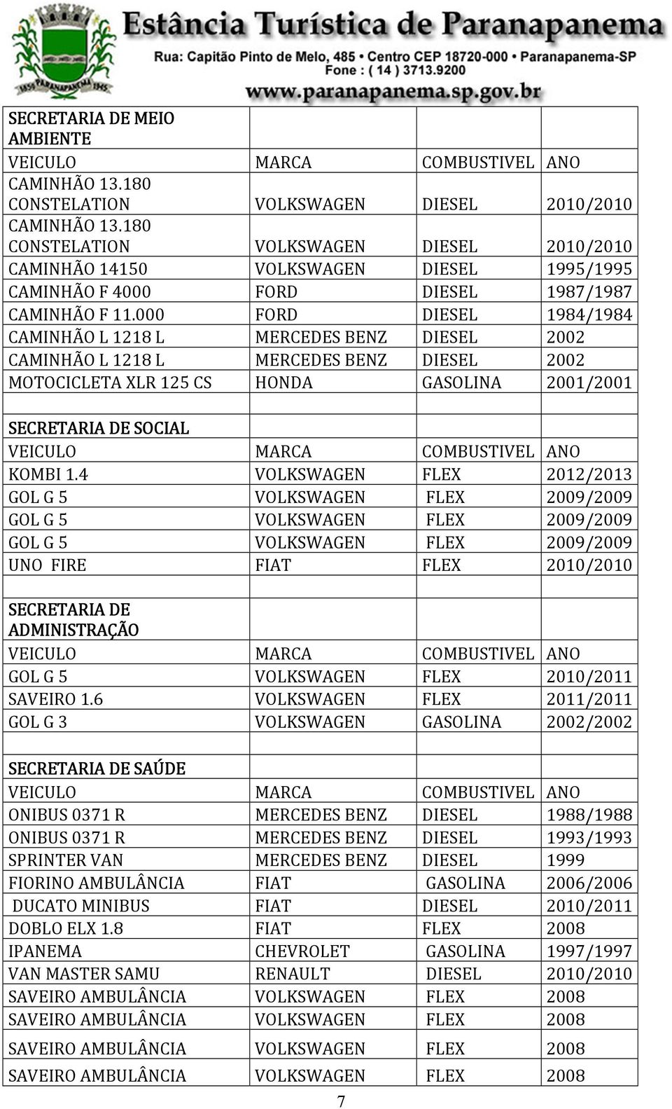 000 FORD DIESEL 1984/1984 CAMINHÃO L 1218 L MERCEDES BENZ DIESEL 2002 CAMINHÃO L 1218 L MERCEDES BENZ DIESEL 2002 MOTOCICLETA XLR 125 CS HONDA GASOLINA 2001/2001 SECRETARIA DE SOCIAL KOMBI 1.