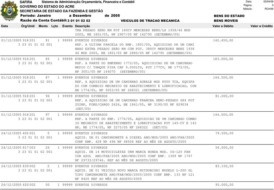 000,00 REF. A PARTE DO EMPENHO 1772/05, AQUIISICAO DE UM CAMINHAO MEDIO C/ TAMQUE PIPA CAP 9.