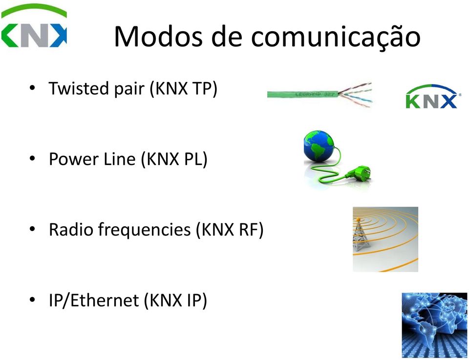 Line (KNX PL) Radio