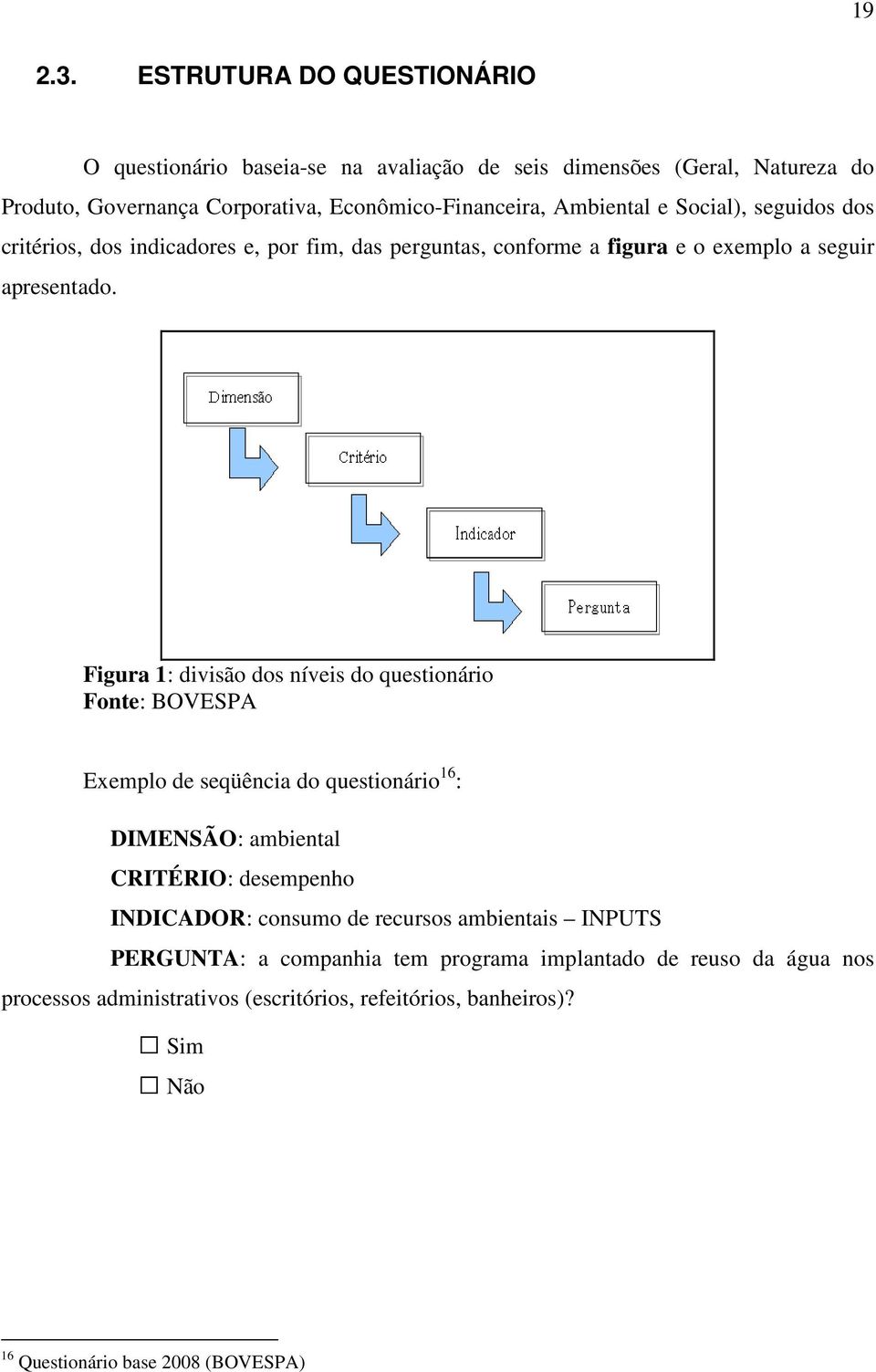 e Social), seguidos dos critérios, dos indicadores e, por fim, das perguntas, conforme a figura e o exemplo a seguir apresentado.