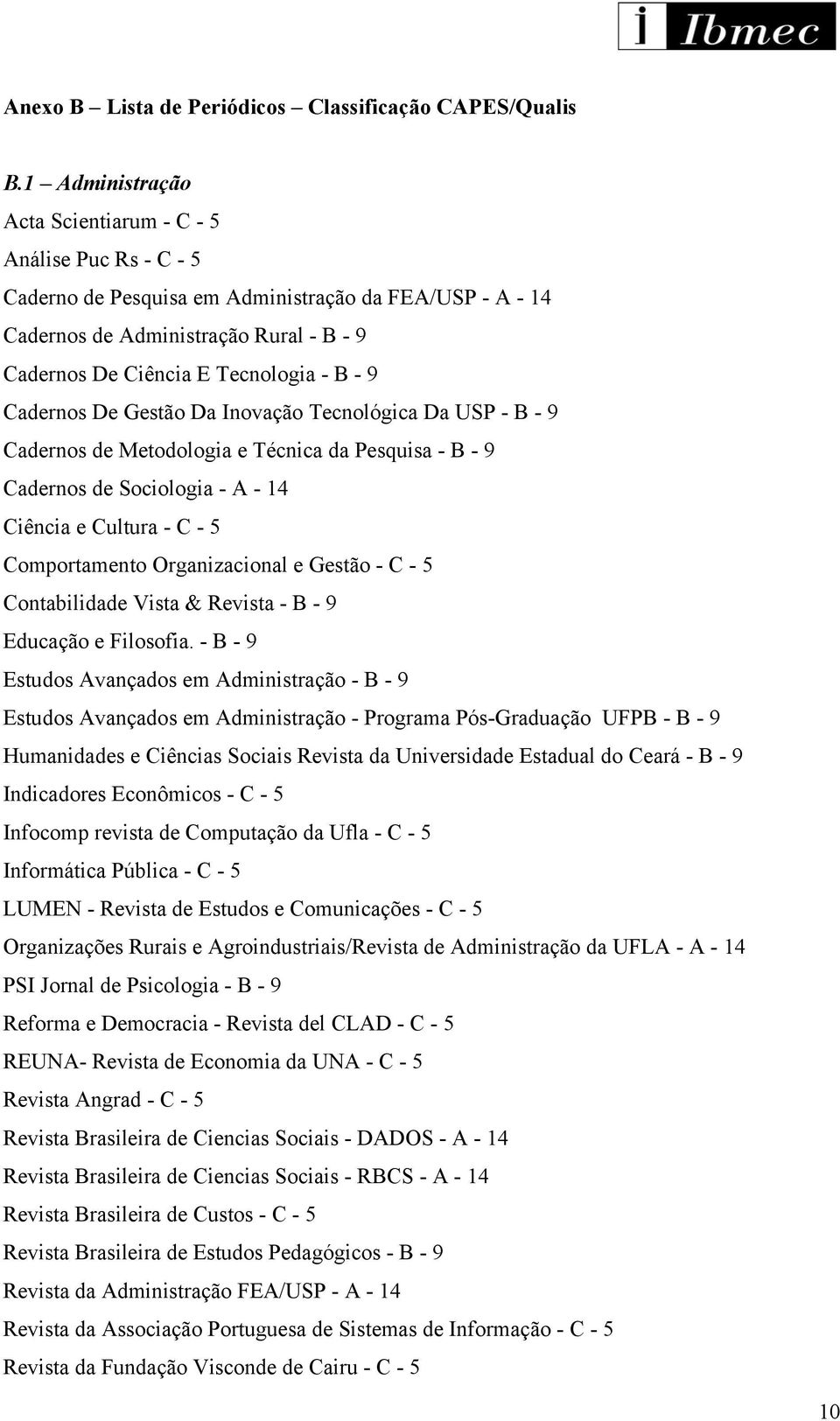 9 Cadernos De Gestão Da Inovação Tecnológica Da USP - B - 9 Cadernos de Metodologia e Técnica da Pesquisa - B - 9 Cadernos de Sociologia - A - 14 Ciência e Cultura - C - 5 Comportamento