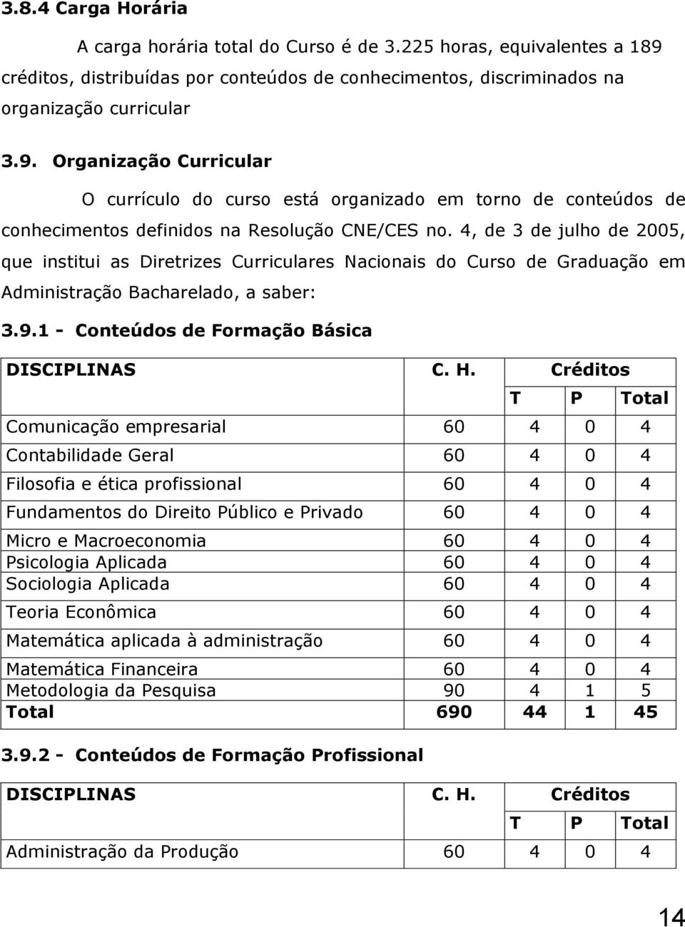 Organização Curricular O currículo do curso está organizado em torno de conteúdos de conhecimentos definidos na Resolução CNE/CES no.