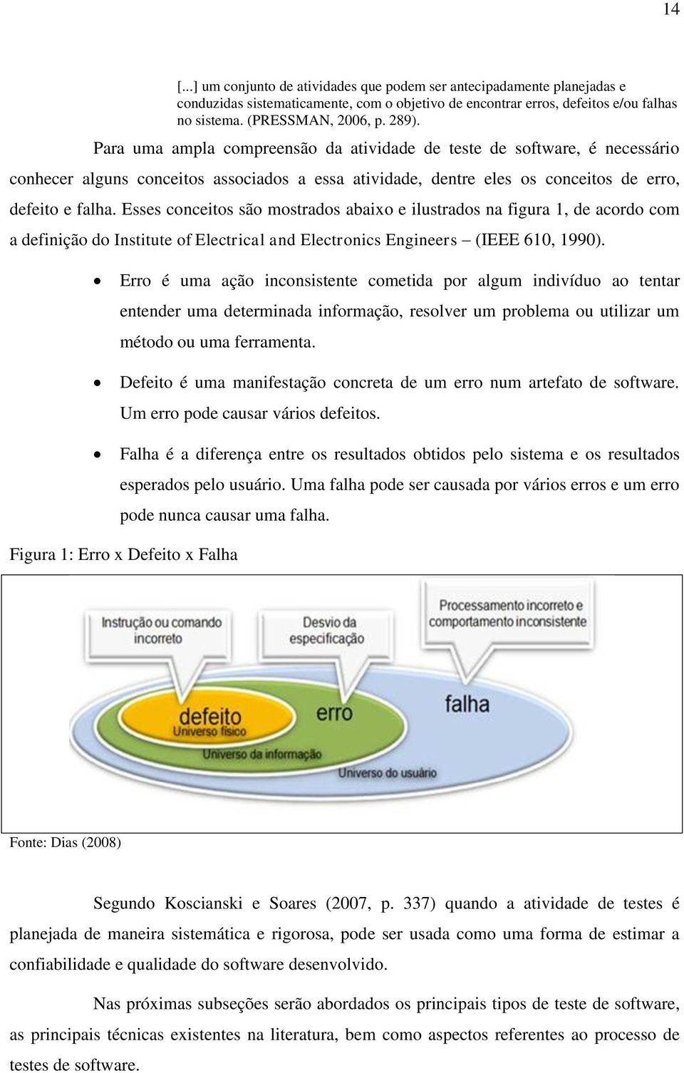 Esses conceitos são mostrados abaixo e ilustrados na figura 1, de acordo com a definição do Institute of Electrical and Electronics Engineers (IEEE 610, 1990).