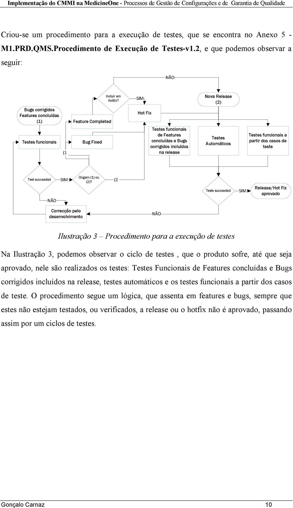 seja aprovado, nele são realizados os testes: Testes Funcionais de Features concluídas e Bugs corrigidos incluídos na release, testes automáticos e os testes funcionais a