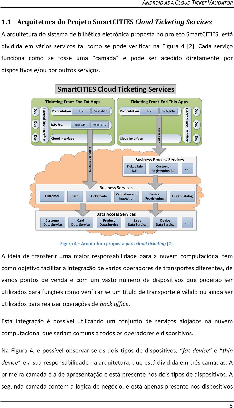 SmartCITIES Cloud Ticketing Services Ticketing Front-End Fat Apps Ticketing Front-End Thin Apps Dev Dev Dev External Dev. Interface Presentation Sale Validation B.P. Srv. Sale B.P. Valid. B.P. Cloud Interface Presentation Sale C.