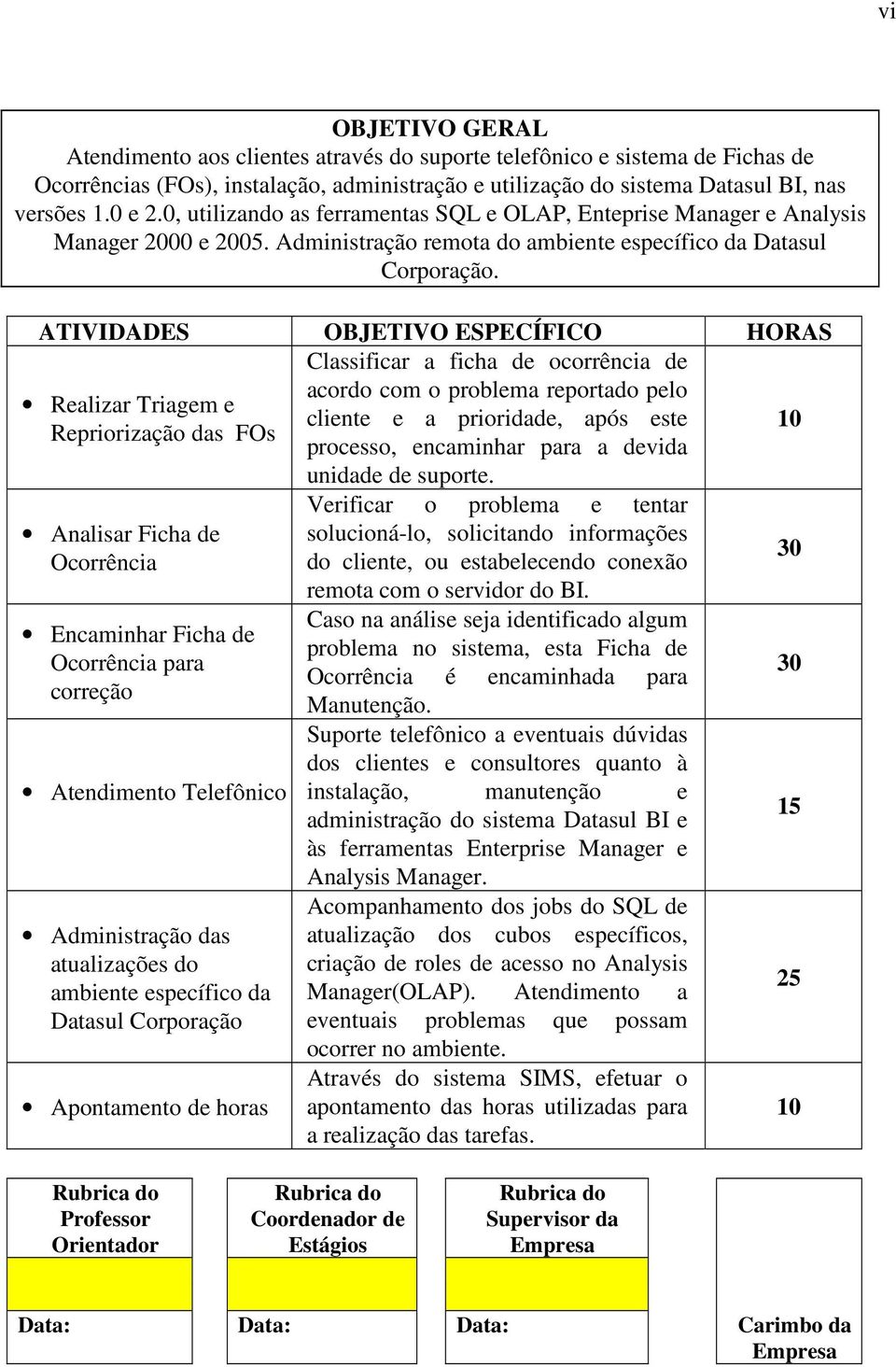 ATIVIDADES OBJETIVO ESPECÍFICO HORAS Classificar a ficha de ocorrência de acordo com o problema reportado pelo Realizar Triagem e cliente e a prioridade, após este Repriorização das FOs processo,