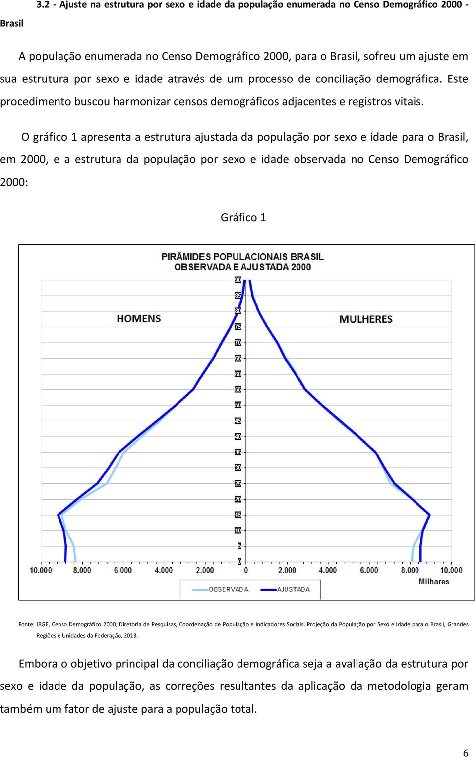 idade através de um processo de conciliação demográfica. Este procedimento buscou harmonizar censos demográficos adjacentes e registros vitais.