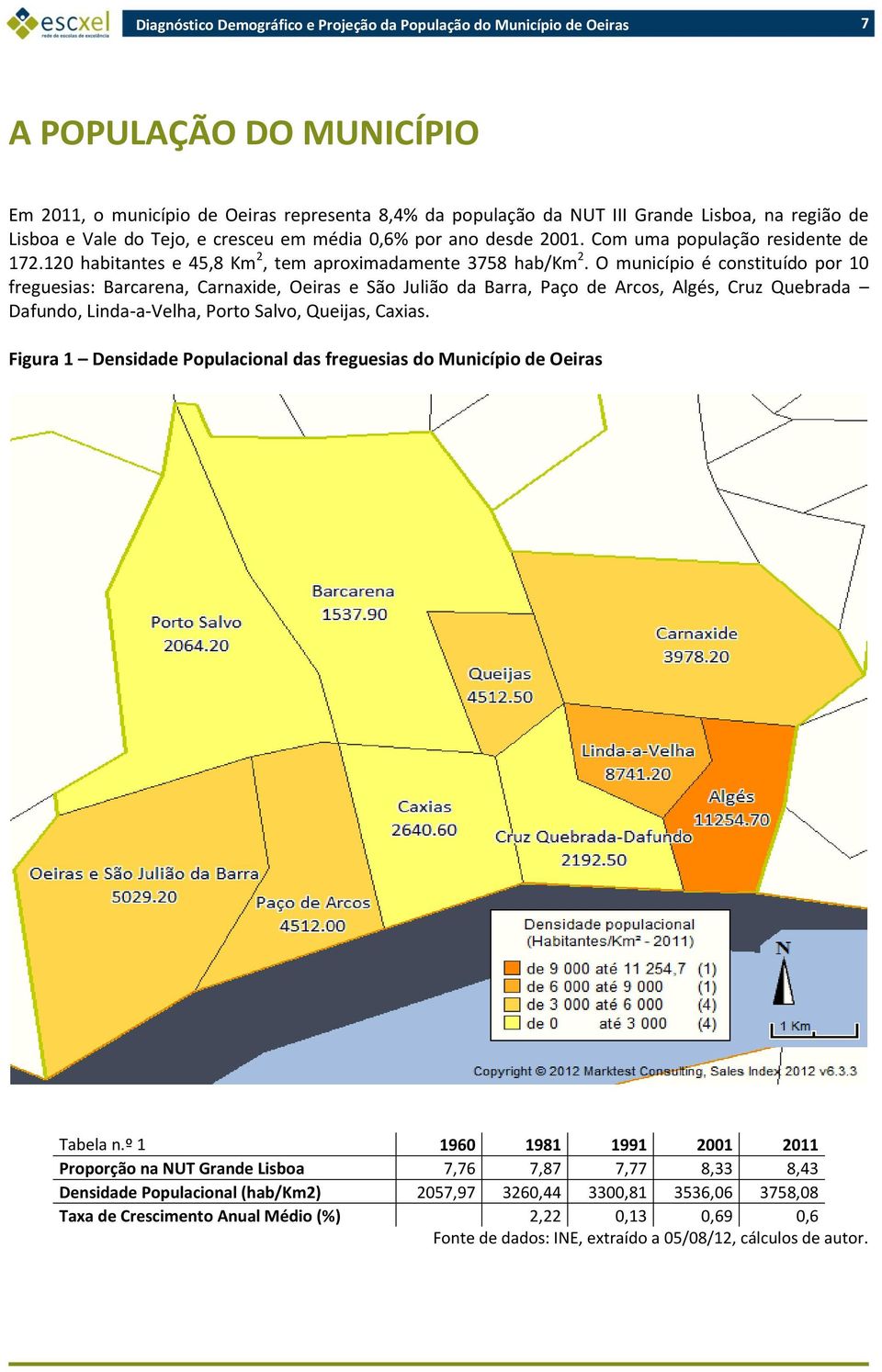 O município é constituído por 10 freguesias: Barcarena, Carnaxide, Oeiras e São Julião da Barra, Paço de Arcos, Algés, Cruz Quebrada Dafundo, Linda-a-Velha, Porto Salvo, Queijas, Caxias.