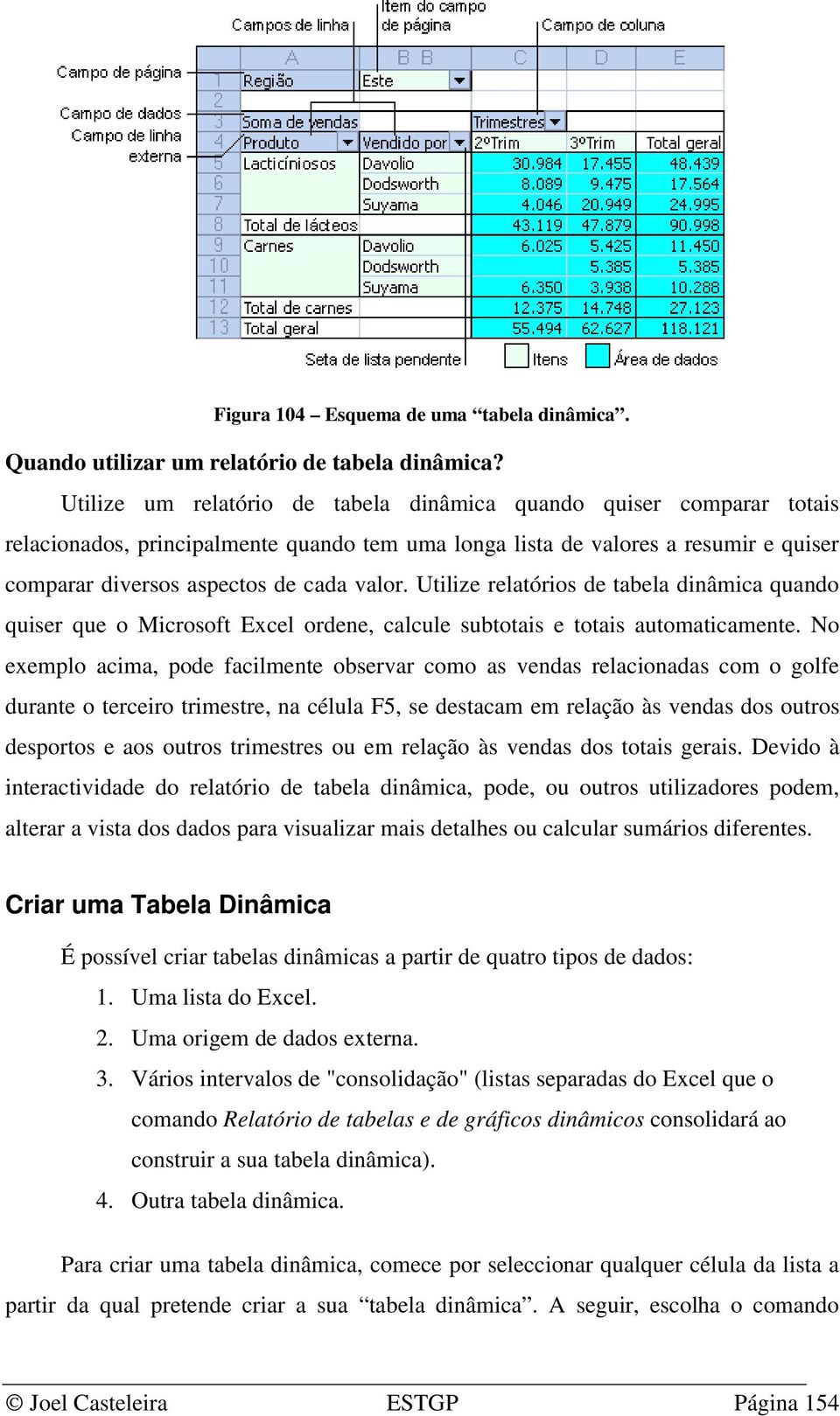 Utilize relatórios de tabela dinâmica quando quiser que o Microsoft Excel ordene, calcule subtotais e totais automaticamente.