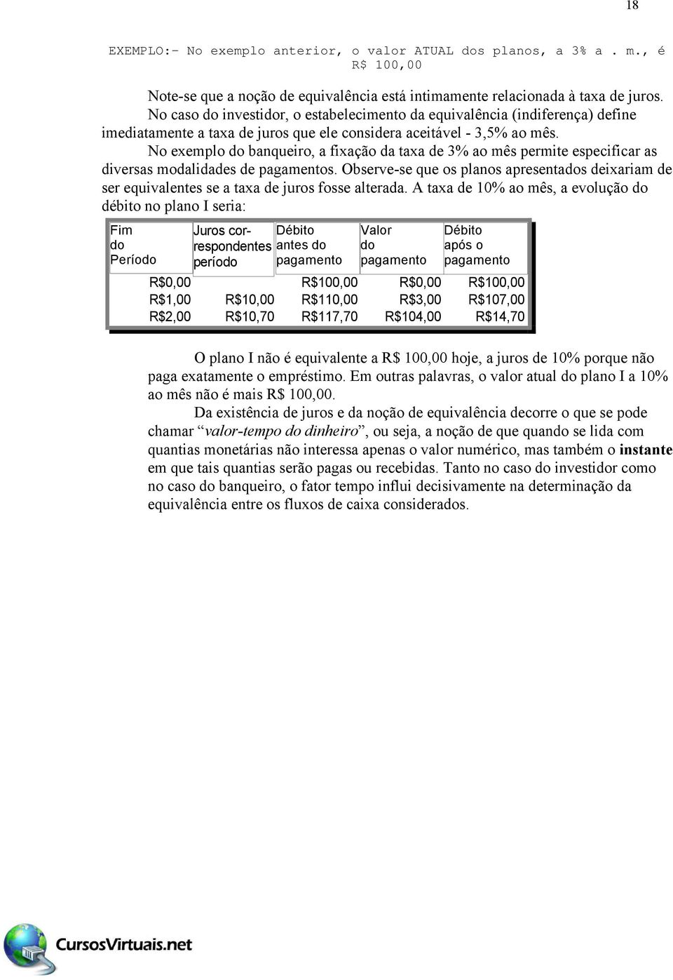 No exemplo do banqueiro, a fixação da taxa de 3% ao mês permite especificar as diversas modalidades de pagamentos.