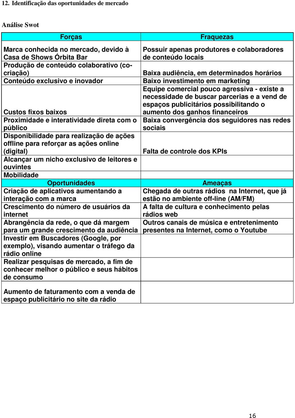 leitores e ouvintes Mobilidade Oportunidades Criação de aplicativos aumentando a interação com a marca Crescimento do número de usuários da internet Abrangência da rede, o que dá margem para um