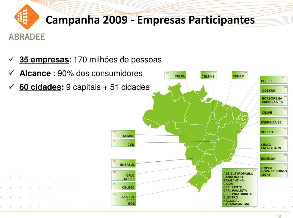 milhões de pessoas Alcance : 90%