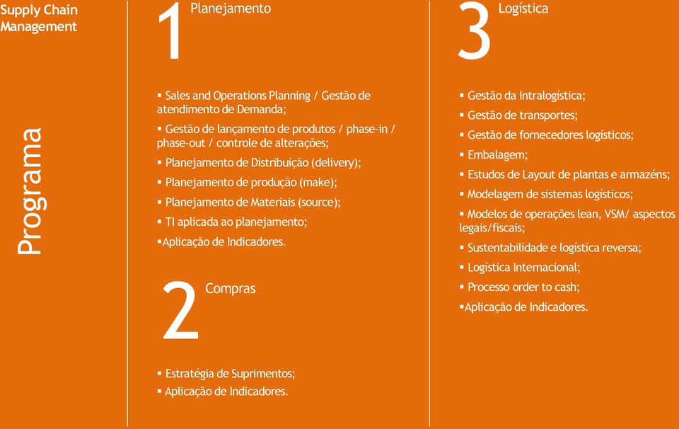 2 Compras Estratégia de Suprimentos; Aplicação de Indicadores.