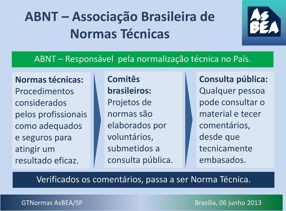 Comitês brasileiros: Projetos de normas são elaborados por voluntários, submetidos a consulta pública.