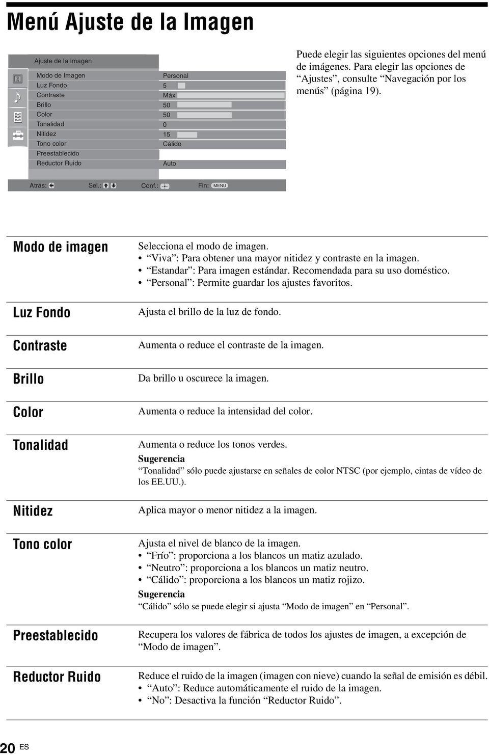 : Fin: MENU Modo de imagen Luz Fondo Contraste Brillo Color Tonalidad Nitidez Tono color Preestablecido Reductor Ruido Selecciona el modo de imagen.