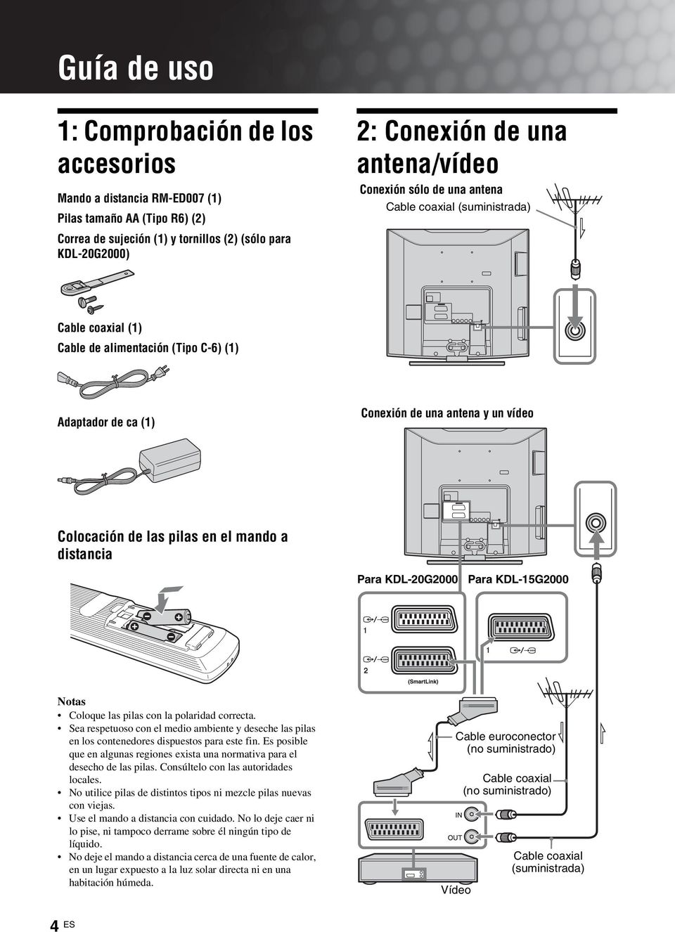 pilas en el mando a distancia Para KDL-20G2000 Para KDL-15G2000 Notas Coloque las pilas con la polaridad correcta.