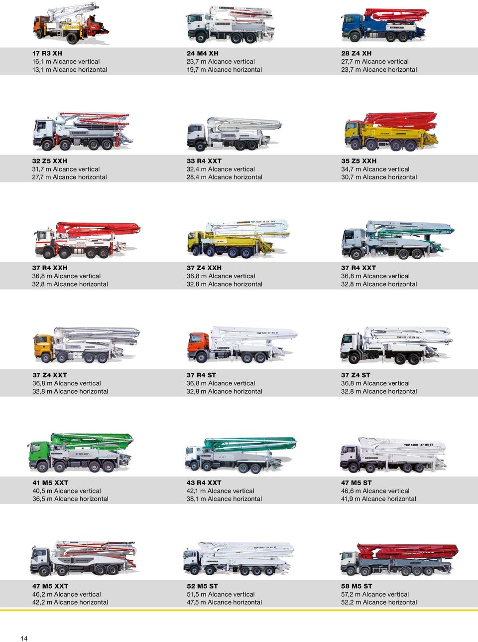 32,8 m Alcance horizontal 37 Z4 XXH 36,8 m Alcance vertical 32,8 m Alcance horizontal 37 R4 XXT 36,8 m Alcance vertical 32,8 m Alcance horizontal 37 Z4 XXT 36,8 m Alcance vertical 32,8 m Alcance