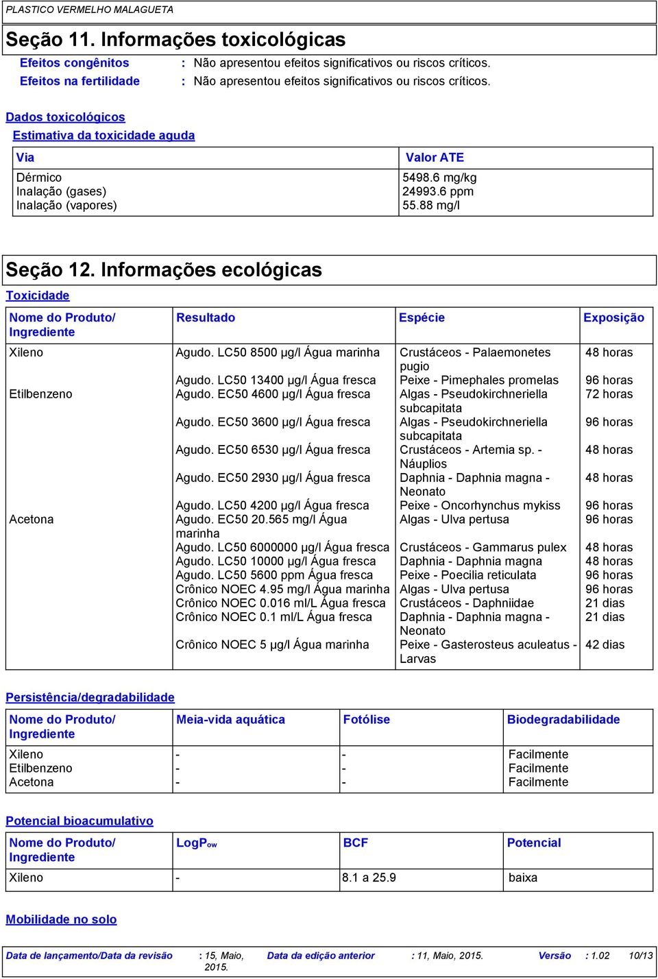 Informações ecológicas Toxicidade Nome do Produto/ Ingrediente Resultado Espécie Exposição Xileno Agudo. LC50 8500 µg/l Água marinha Crustáceos - Palaemonetes 48 horas pugio Agudo.