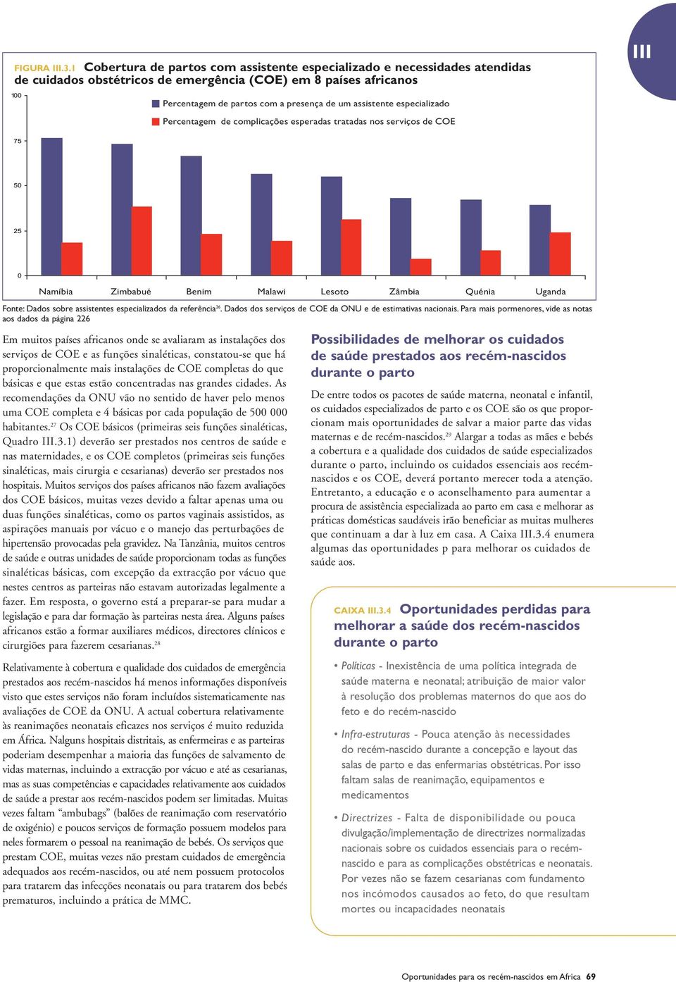 especializado III Percentagem de complicações esperadas tratadas nos serviços de COE 75 50 25 0 Namíbia Zimbabué Benim Malawi Lesoto Zâmbia Quénia Uganda Fonte: Dados sobre assistentes especializados