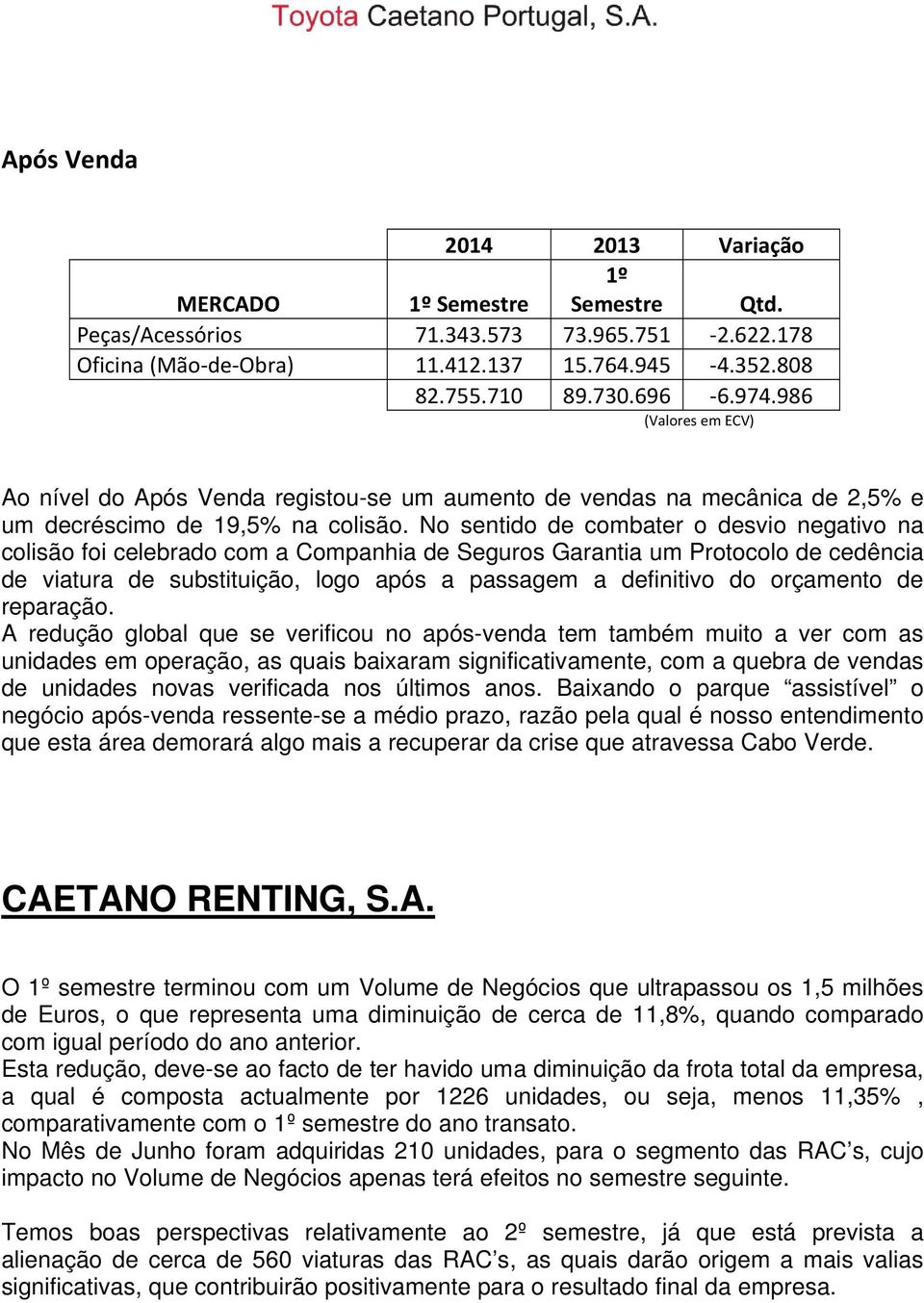 No sentido de combater o desvio negativo na colisão foi celebrado com a Companhia de Seguros Garantia um Protocolo de cedência de viatura de substituição, logo após a passagem a definitivo do