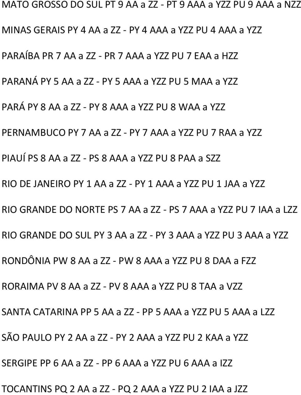 PY 1 AA a ZZ - PY 1 AAA a YZZ PU 1 JAA a YZZ RIO GRANDE DO NORTE PS 7 AA a ZZ - PS 7 AAA a YZZ PU 7 IAA a LZZ RIO GRANDE DO SUL PY 3 AA a ZZ - PY 3 AAA a YZZ PU 3 AAA a YZZ RONDÔNIA PW 8 AA a ZZ - PW