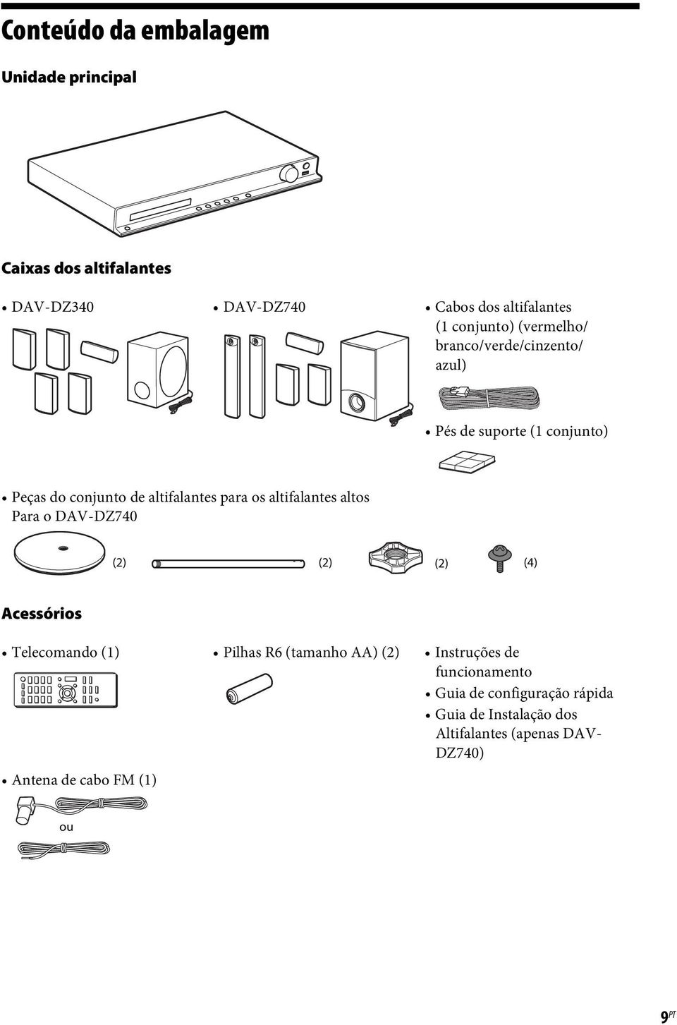 altifalantes altos Para o DAV-DZ740 (2) (2) (2) (4) Acessórios Telecomando (1) Pilhas R6 (tamanho AA) (2) Instruções de