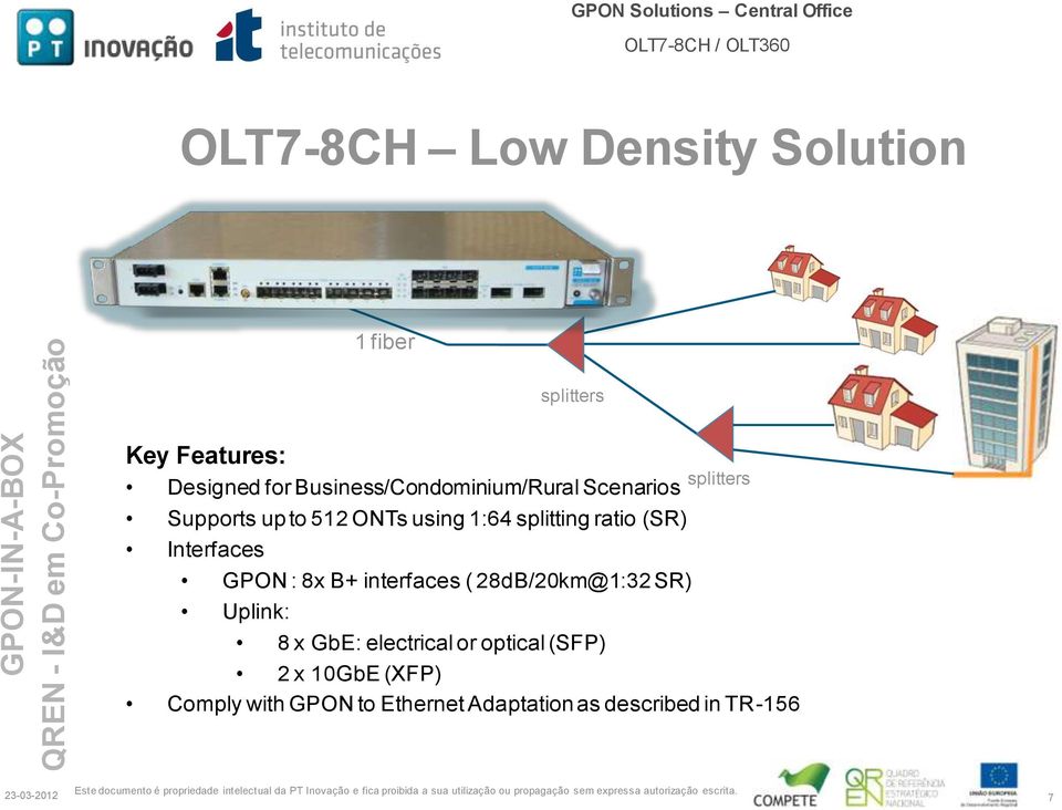 (SR) Interfaces GPON : 8x B+ interfaces ( 28dB/20km@1:32 SR) Uplink: 8 x GbE: electrical or