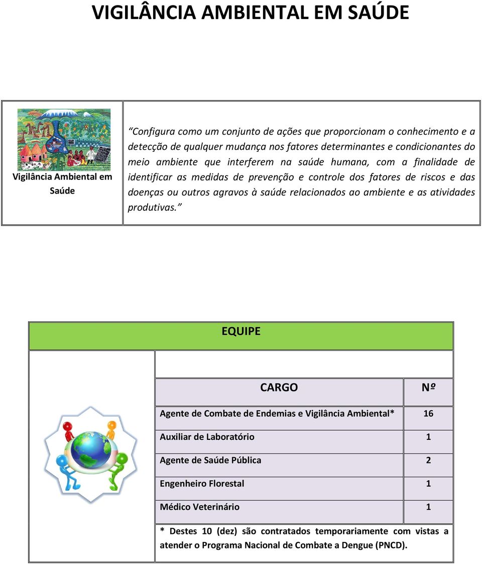 doenças ou outros agravos à saúde relacionados ao ambiente e as atividades produtivas.