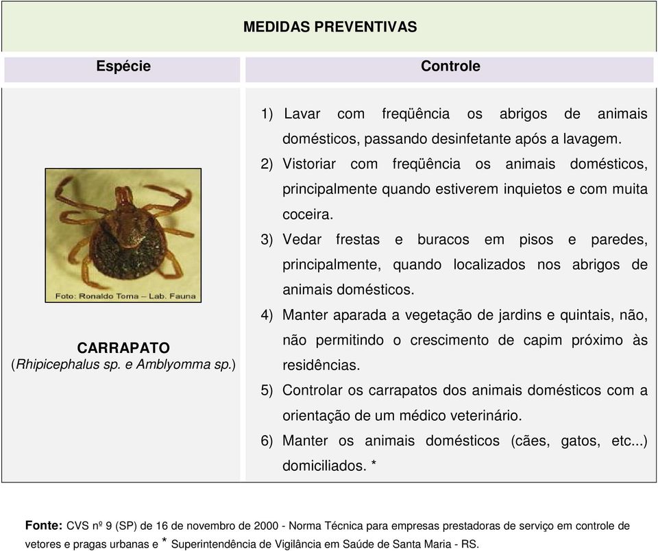 3) Vedar frestas e buracos em pisos e paredes, principalmente, quando localizados nos abrigos de animais domésticos.