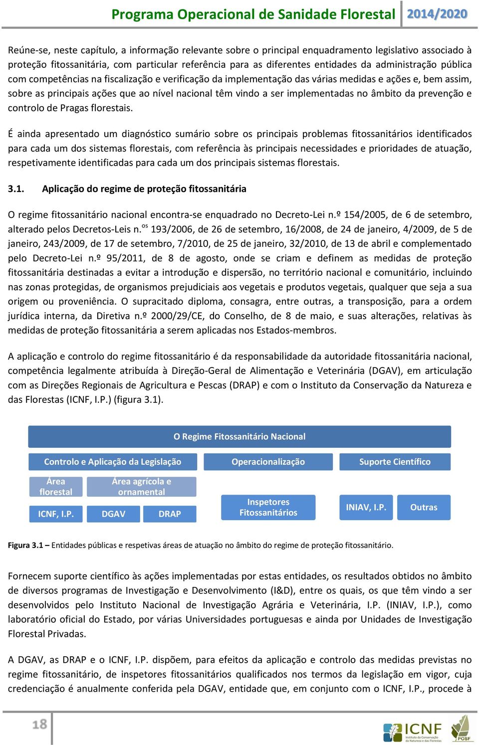 implementadas no âmbito da prevenção e controlo de Pragas florestais.