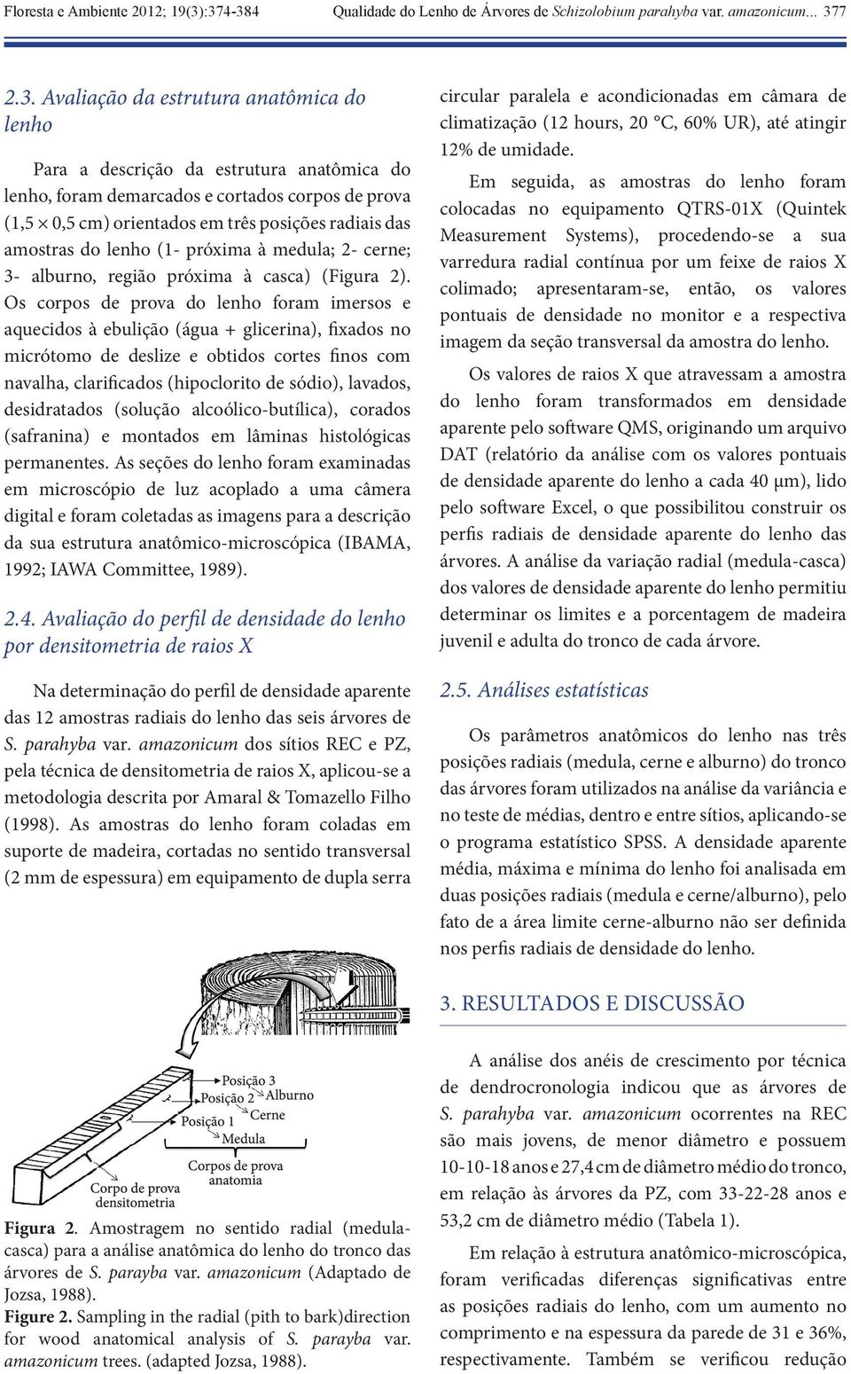 demarcados e cortados corpos de prova (1,5 0,5 cm) orientados em três posições radiais das amostras do lenho (1- próxima à medula; 2- cerne; 3- alburno, região próxima à casca) (Figura 2).