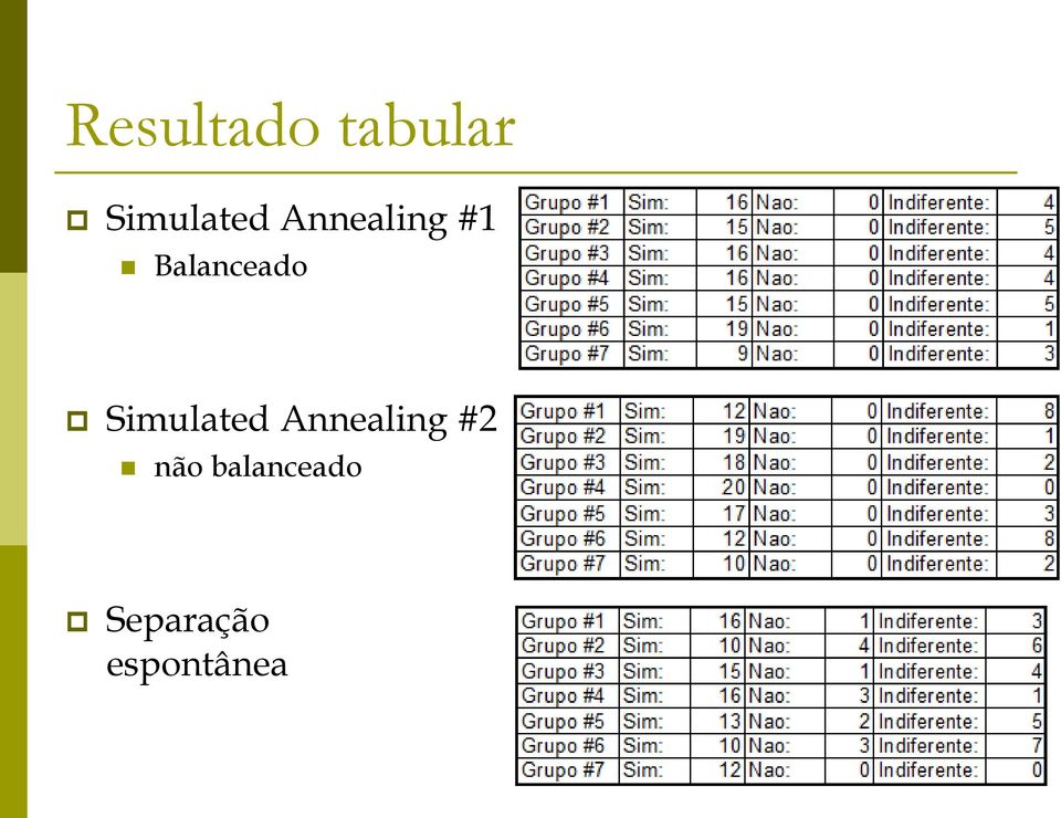 Simulated Annealing #2 não