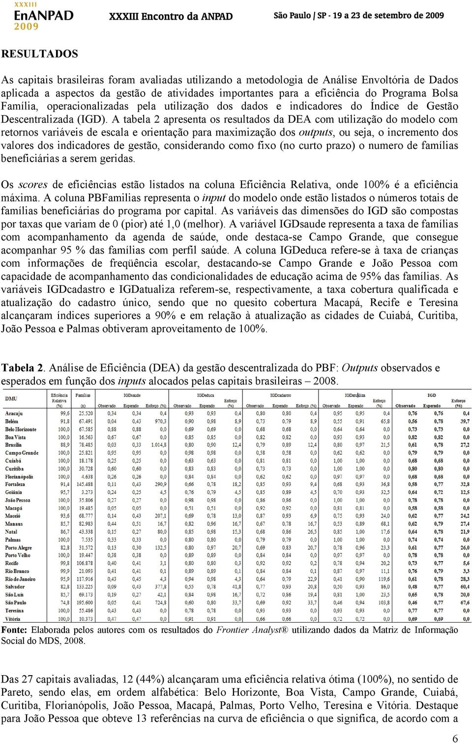 A tabela 2 apresenta os resultados da DEA com utilização do modelo com retornos variáveis de escala e orientação para maximização dos outputs, ou seja, o incremento dos valores dos indicadores de