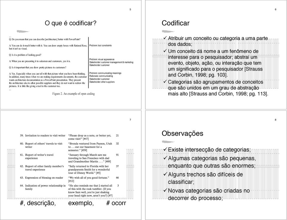 and Corbin, 1998; pg. 103].! Categorias são agrupamentos de conceitos que são unidos em um grau de abstração mais alto [Strauss and Corbin, 1998; pg. 113].