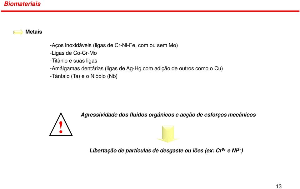 outros como o Cu) -Tântalo (Ta) e o Nióbio (Nb)!