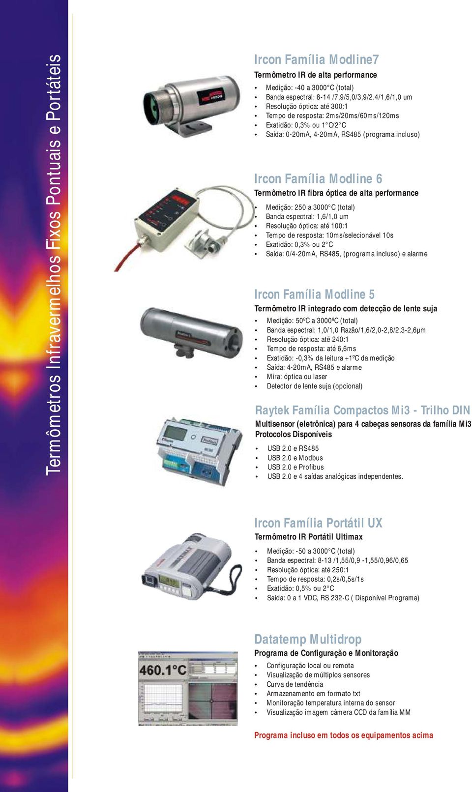 alta perforance Medição: 250 a 3000 Banda espectral: 1,6/1,0 u Resolução óptica: até 100:1 Tepo de resposta: 10s/selecionável 10s Exatidão: 0,3% ou 2 C Saída: 0/4-20A, RS485, (prograa incluso) e