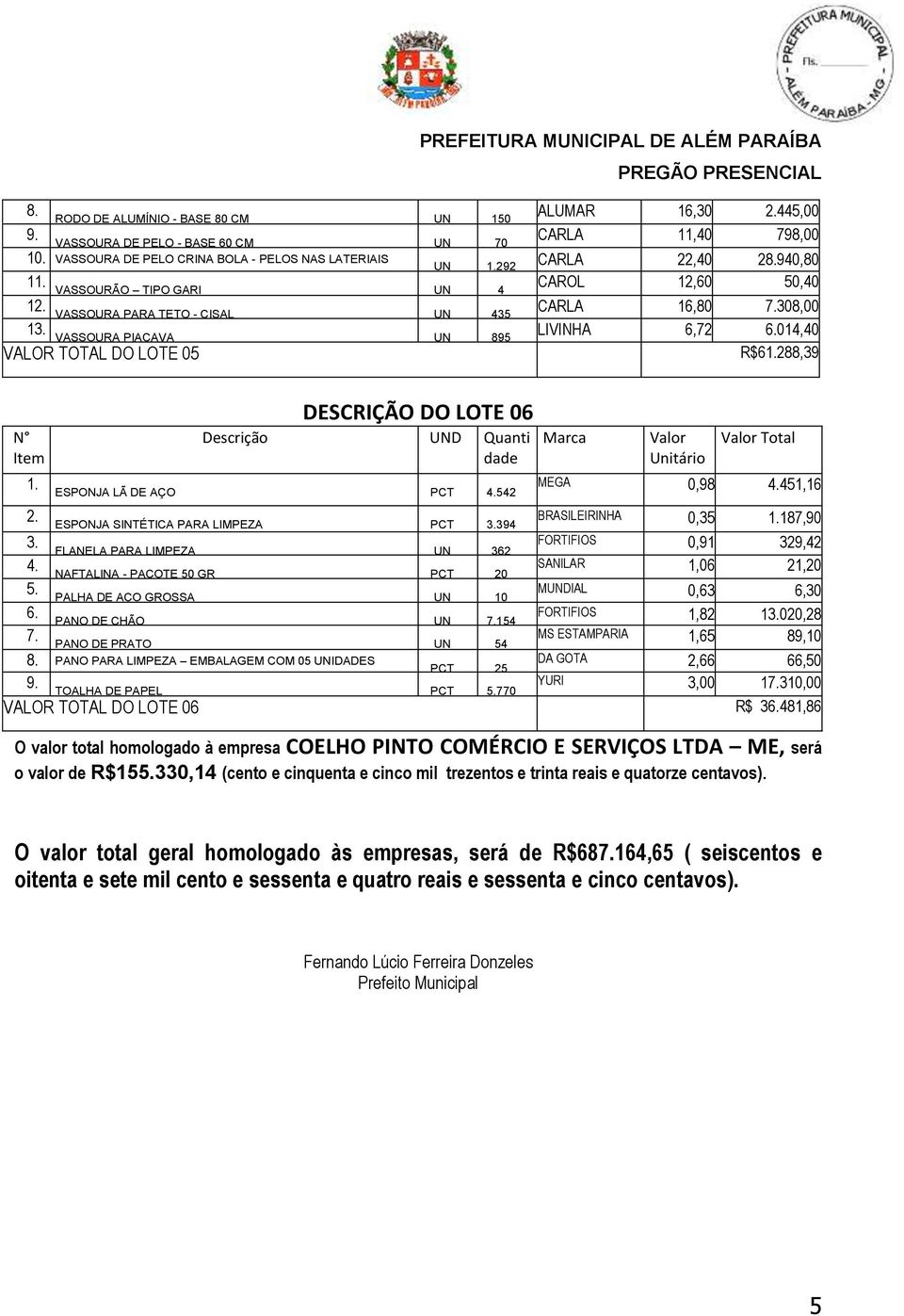 895 LIVINHA 6,72 014,40 VALOR TOTAL DO LOTE 05 R$6288,39 DESCRIÇÃO DO LOTE 06 ESPONJA LÃ DE AÇO PCT 542 ESPONJA SINTÉTICA PARA LIMPEZA PCT 394 FLANELA PARA LIMPEZA UN 362 NAFTALINA - PACOTE 50 GR PCT