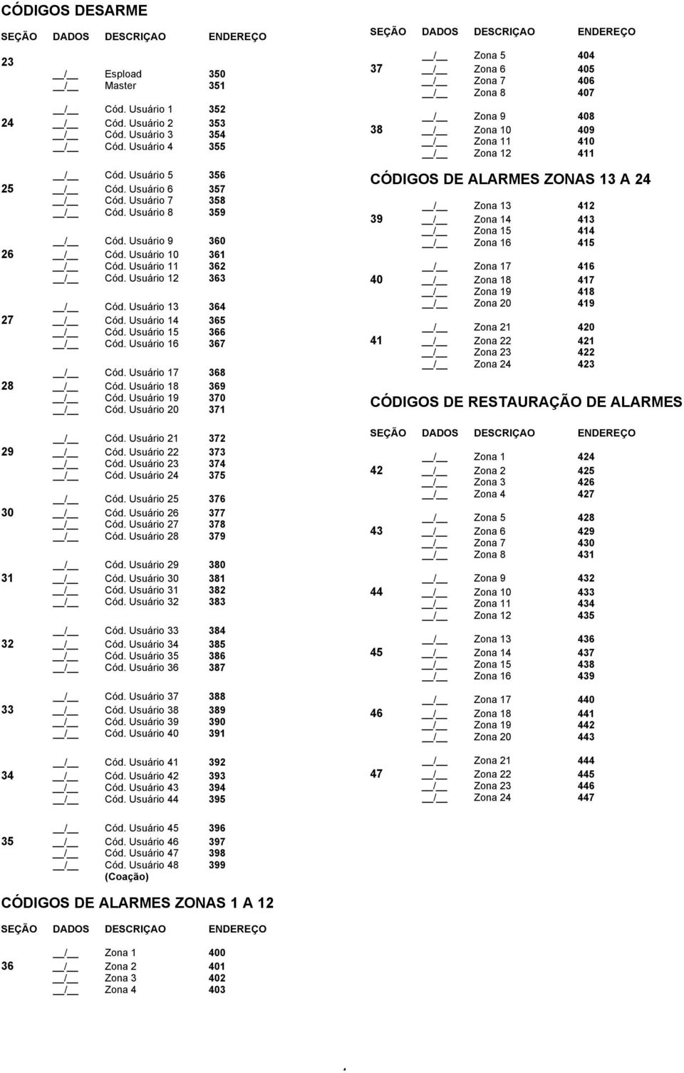 Usuário 16 367 / Cód. Usuário 17 368 28 / Cód. Usuário 18 369 / Cód. Usuário 19 370 / Cód. Usuário 20 371 / Cód. Usuário 21 372 29 / Cód. Usuário 22 373 / Cód. Usuário 23 374 / Cód.