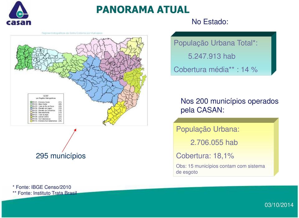 População Urbana: 2.706.