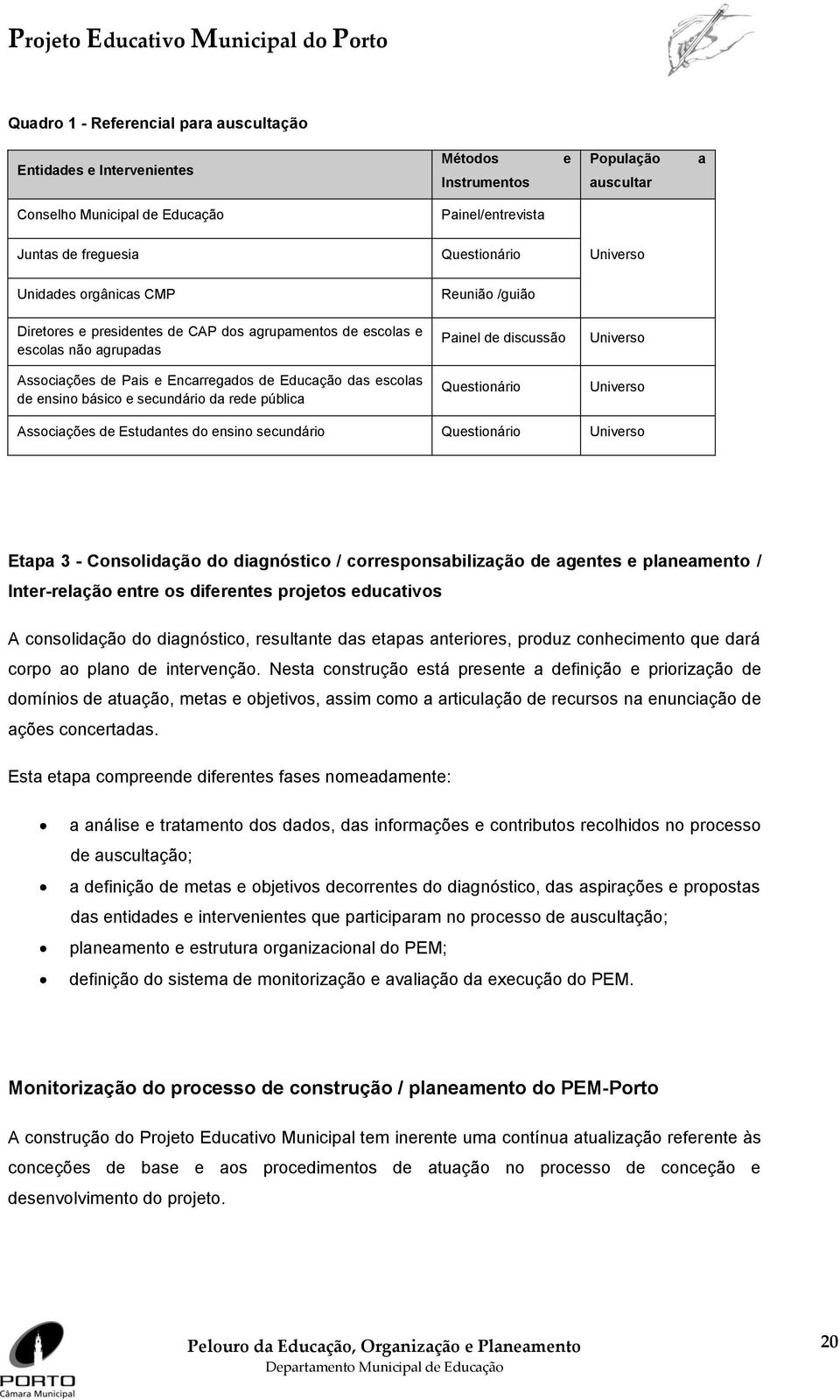 básico e secundário da rede pública Painel de discussão Questionário Universo Universo Associações de Estudantes do ensino secundário Questionário Universo Etapa 3 - Consolidação do diagnóstico /