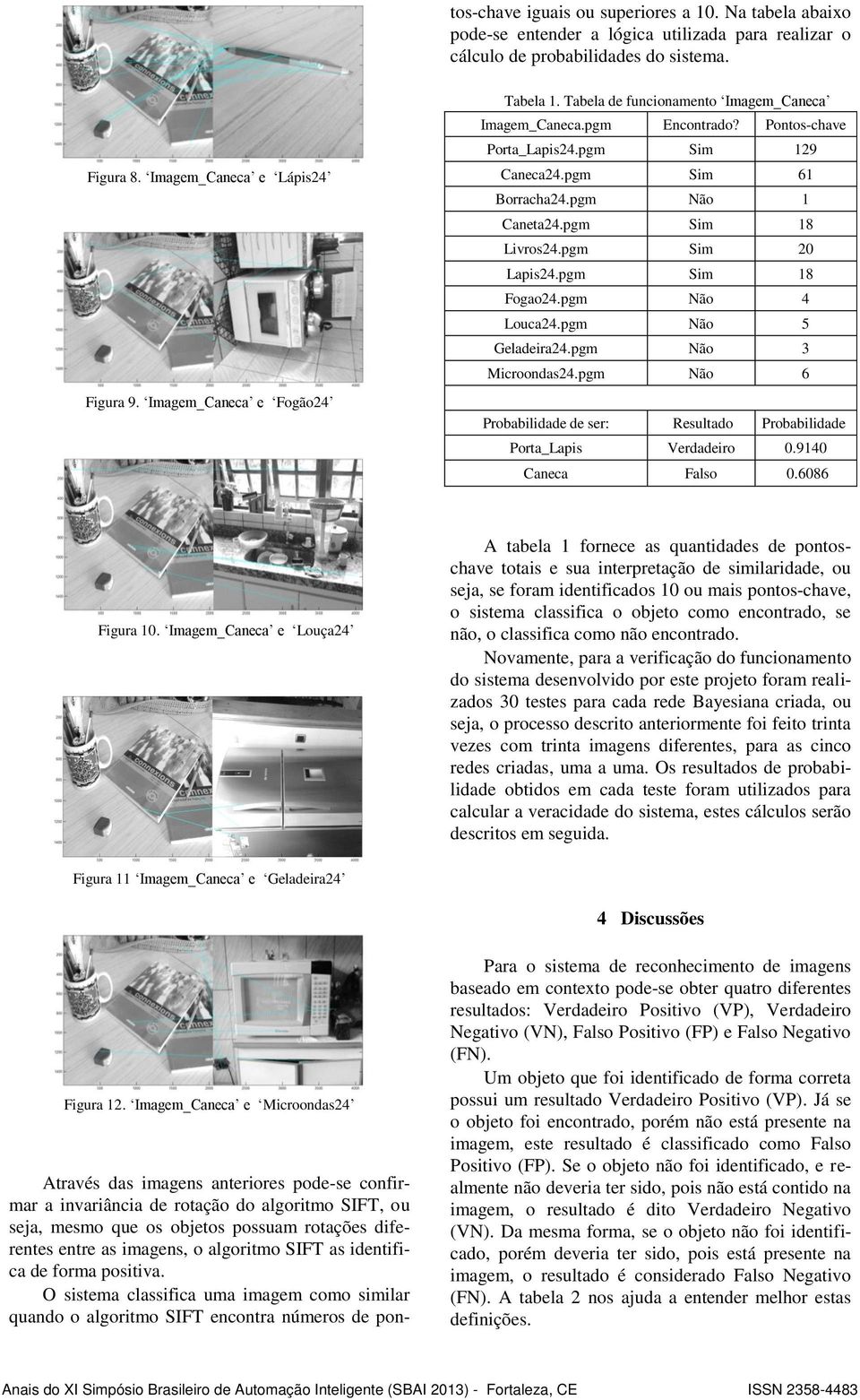 Na tabela abaixo pode-se entender a lógica utilizada para realizar o cálculo de probabilidades do sistema. Figura 8. Imagem_Caneca e Lápis24 Figura 9. Imagem_Caneca e Fogão24 Tabela 1.