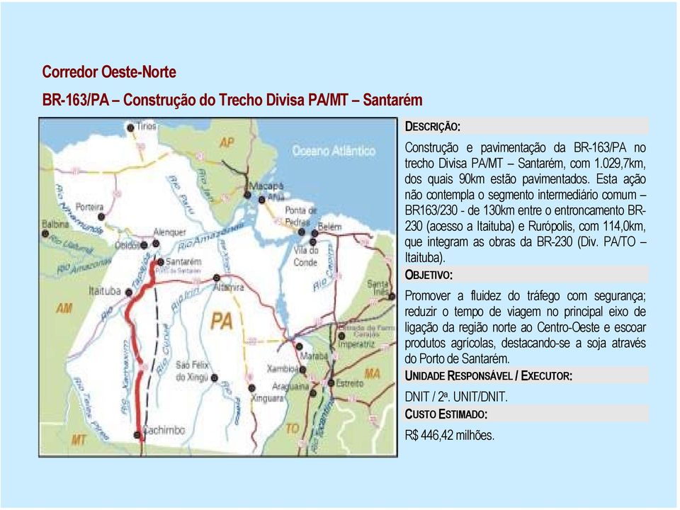 Esta ação não contempla o segmento intermediário comum BR163/230 - de 130km entre o entroncamento BR- 230 (acesso a Itaituba) e Rurópolis, com 114,0km, que integram as obras da