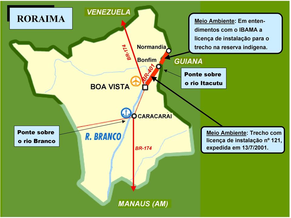 BR-174 BOA VISTA Bonfim BR-401 GUIANA Ponte sobre o rio Itacutu CARACARAI Ponte