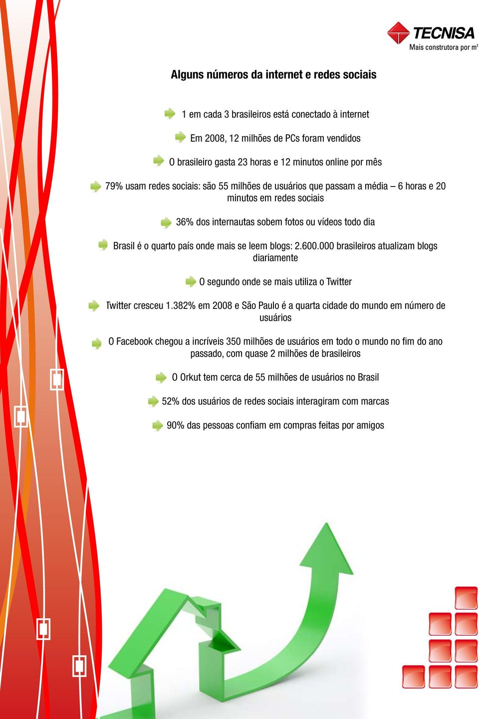 600.000 brasileiros atualizam blogs diariamente O segundo onde se mais utiliza o Twitter Twitter cresceu 1.